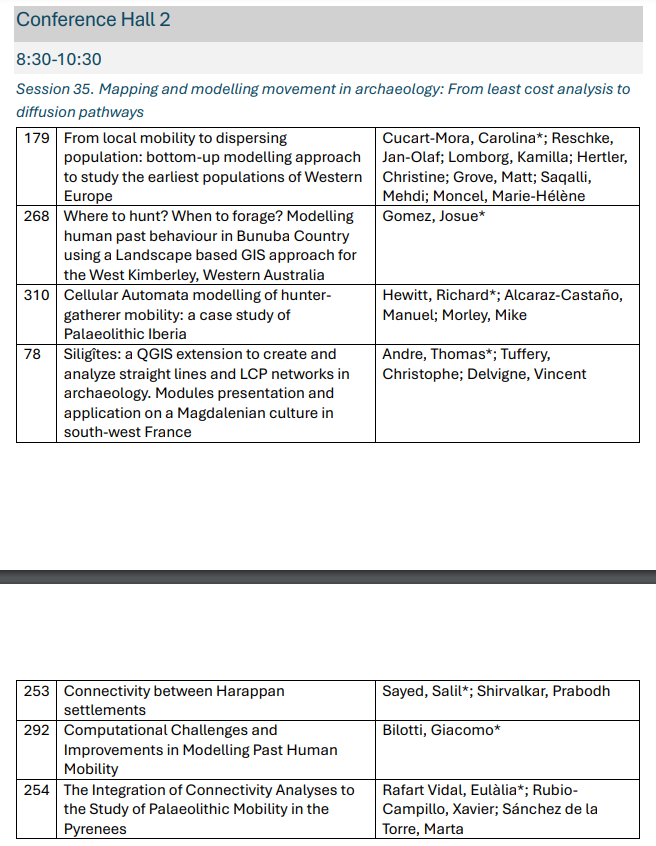 Session 35 CAA 2025